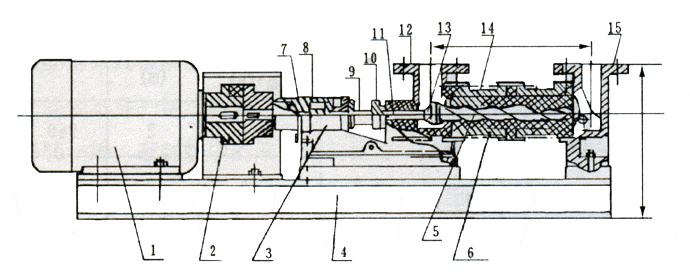 I-1B型浓浆泵结构图